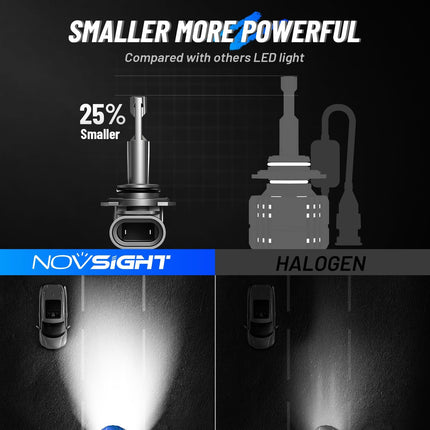 NOVSIGHT 9006 LED Headlight Bulbs - 500% Super Bright 9006 HB4 Led Bulbs, 1:1 Si