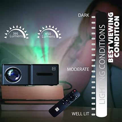 RCA RPJ167 WiFi Bluetooth Projector 4K Supported - HD Outdoor Projector 680ANSI