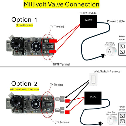tv-X72 Voice Assisted Fireplace Control kit on/Off Compatible with Most IPI Elec