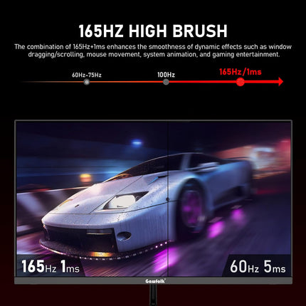 Gawfolk 27 inch 2K QHD(2560×1440) PC Screen https://a.co/d/guBYCrz