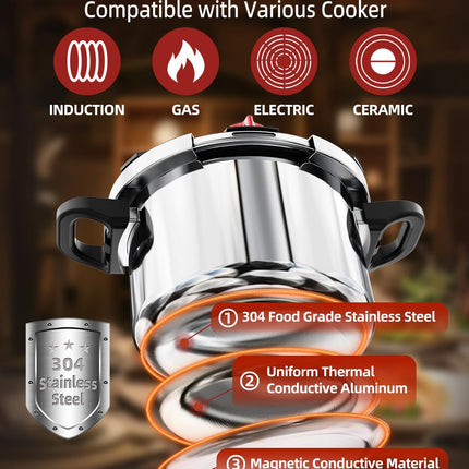 3-In-1 304 Stainless Steel Pressure Cooker 9 Litre: [Explosion-Proof]