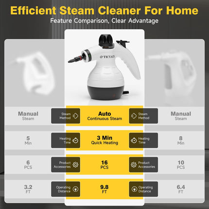 TICYACK Handheld Steam Cleaner with 16 Accessories, 1050W Continuous Steam, Chemical-Free Multi-Surface Cleaning, White