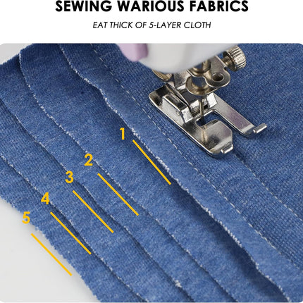 Sewing Machine for Beginners with Extension Table and Sewing Kit, Portable Mini