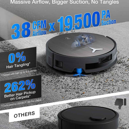 ECOVACS DEEBOT X11 OmniCyclone Robot Vacuum and Mop, Bagless Auto-Empty Station,