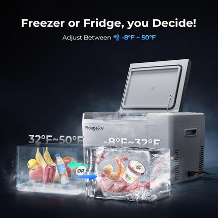 BougeRV CR23 Portable 12V Car Freezer & Fridge, 23 Quart, -8 to 50 F with 15 Min Fast Cooling, 45 dB, Grey