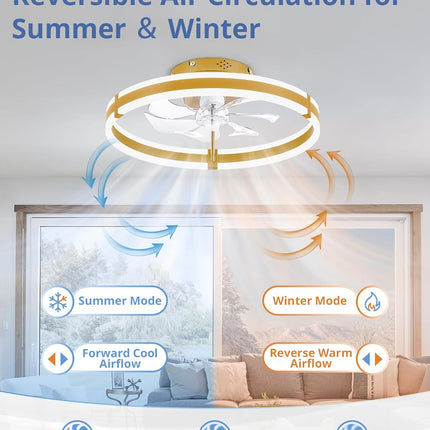 Ceiling Fans with Lights and Remote, 19.7'' Low Profile Ceiling Fans, 3000-6000K