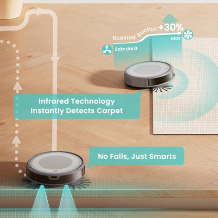 Lefant M310 Ultra Robot Vacuum and Mop, 6000Pa Suction with ToF Laser Navigation