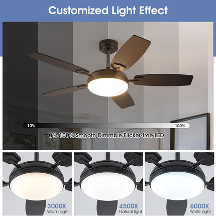 52 Inch Ceiling Fans with Lights and Remote,Black Outdoor Ceiling Fans with Dimm