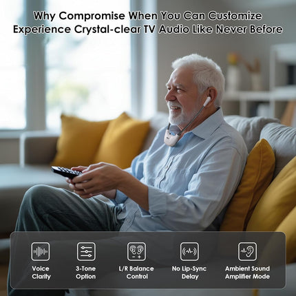 SIMOLIO Digital Wireless Headphones for TV for Seniors w/Dialogue Clarified & En