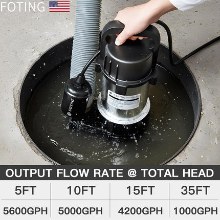 FOTING 1HP Submersible Sump Pump, Sewage/Effluent Pump 5600 GPH with 40 ft Lift, Cast Iron Heavy Duty with Float Switch