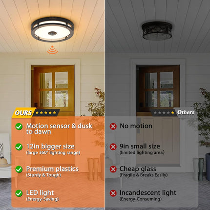 Outdoor Motion Sensor Flush Mount Ceiling Light, LED Outdoor Light Fixture 2 Pac