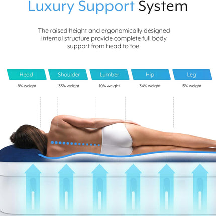 Active Era Luxury Air Mattress with Built-in Electric Pump & Raised Pillow
