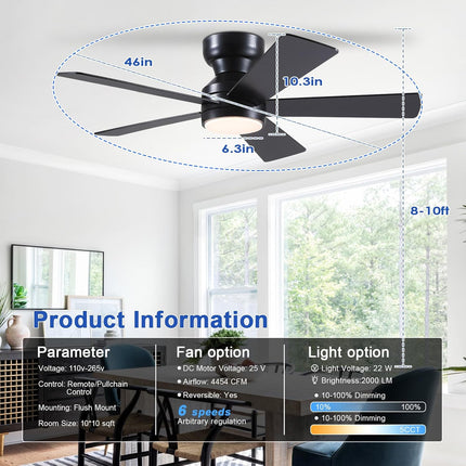 FAULTY Black Ceiling Fans with Lights - 46" Flush Mount Ceiling Fan with Remote