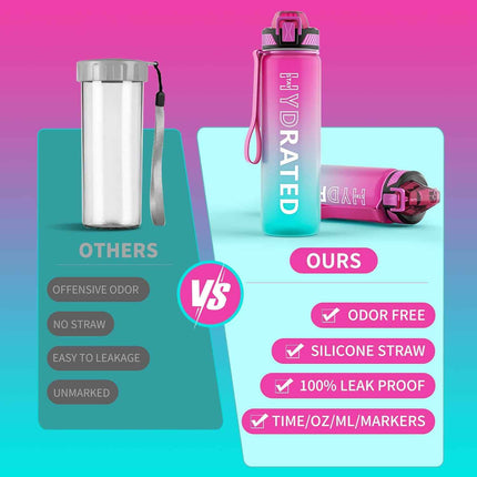 QLUR Water Bottle with Straw, 32oz Sports Motivational Water Bottle with Time Ma
