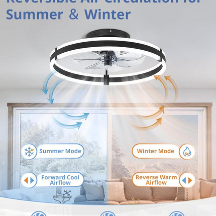 Ceiling Fans with Lights and Remote, 19.7'' Low Profile Ceiling Fans, 3000-6000K