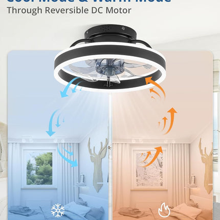 Ceiling Fans with Lights and Remote, 19.7'' Low Profile Ceiling Fans, 3000-6000K