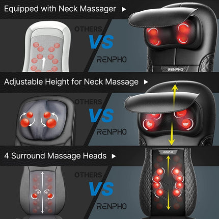 RENPHO Neck & Back Massager with Heat for Chair, Mothers day gifts, Back Shiatsu
