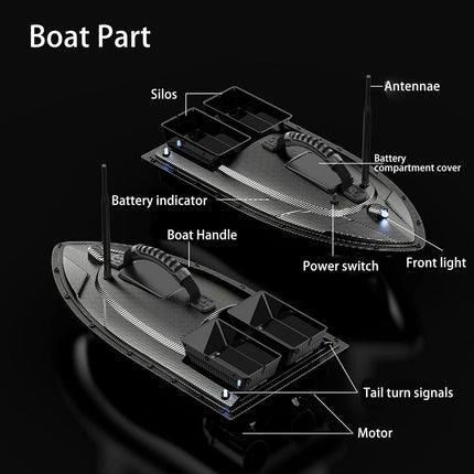 RC Fishing Bait Boat for Lake, Dual Motor Fish Finder with GPS Positioning Bait