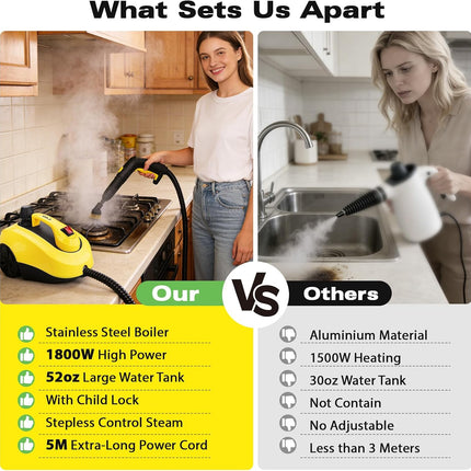 TVD Steam Cleaner for Home, 5-Bar with 1.5L Tank & 26 Accessories, 320°F Chemical-Free Deep Cleaning, 1800W, Yellow