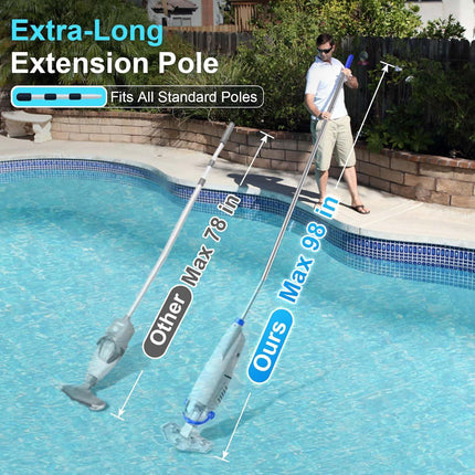 Sharkswell (2025 Upgraded) Cordless Pool Vacuum with Telescopic Pole,60 Min Powe