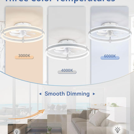 Ceiling Fans with Lights and Remote, 19.7'' Low Profile Ceiling Fans, 3000-6000K