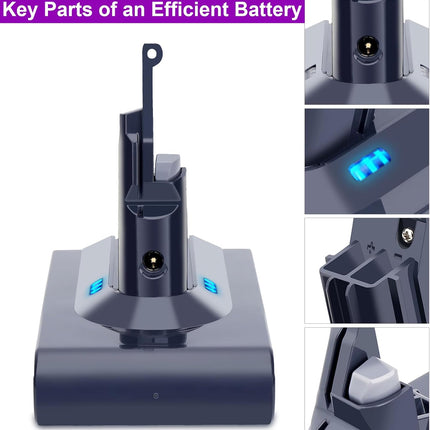 Compatible with Dyson V8 Battery Replacement for V8 Series SV10, Animal, Absolut