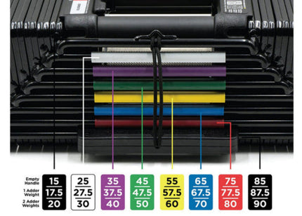 Expandable up to 90 lb. USA Made Adjustable Dumbbells (50 lb)