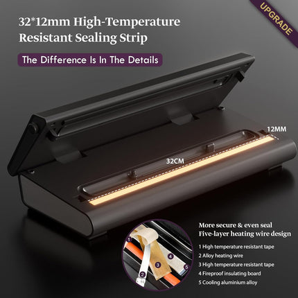 Mesliese Vacuum Sealer Machine Powerful 90Kpa Precision 6-in-1 Compact Vacuum Fo