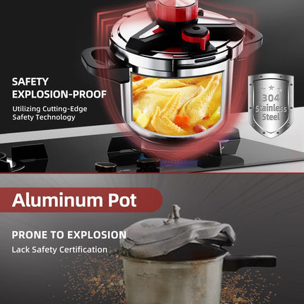3-In-1 304 Stainless Steel Pressure Cooker 9 Litre: [Explosion-Proof]