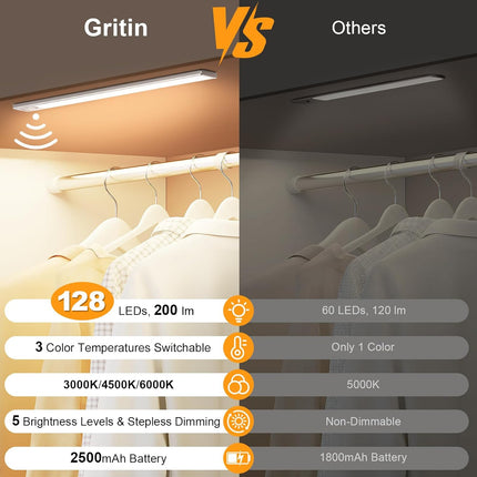 (NO MAGNETS) Gritin 14.7inch Under Cabinet Lighting Rechargeable 2 Pack-3 Color