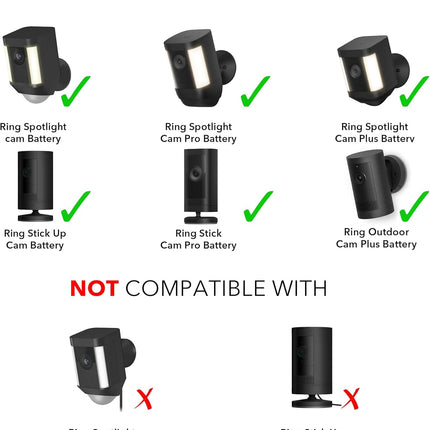 Wasserstein Solar Panel Compatible with Ring Spotlight Cam Plus/Pro/Battery, and