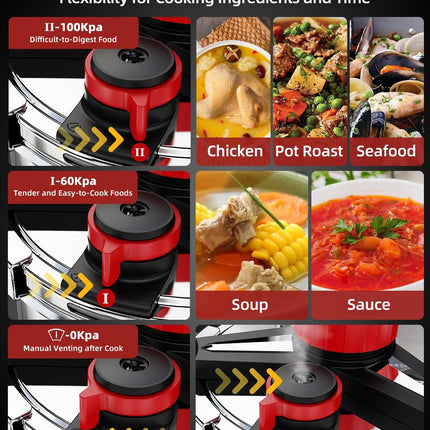 3-In-1 304 Stainless Steel Pressure Cooker 9 Litre: [Explosion-Proof]