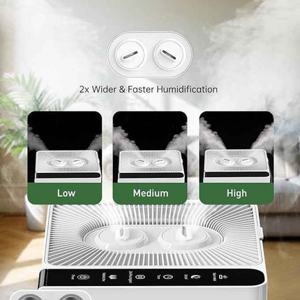 Humidifier Large Room, Mifasol Cool and Warm Mist Humidifiers for Bedroom 20L/5.