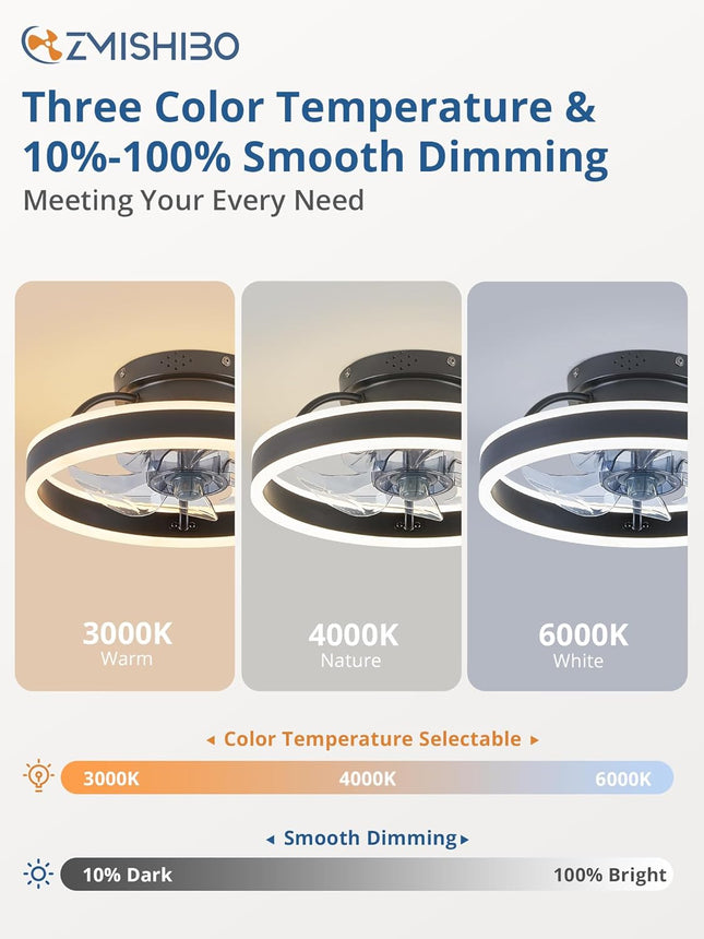 Low Profile Ceiling Fans with Lights and Remote, 19.7'' Modern Flush Mount Ceili