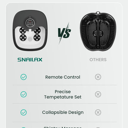 Snailax Foot Spa Bath Massager with Heat & Remote Control, Shiatsu Massage Rolle