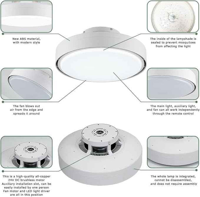 Klmeiday Modern Bladeless Ceiling Fans with Lights and Remote, Reversible, DC Mo