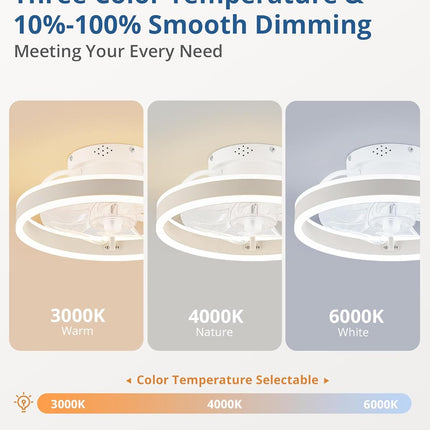 Ceiling Fans with Lights and Remote, 19.7'' Low Profile Ceiling Fans, 3000-6000K