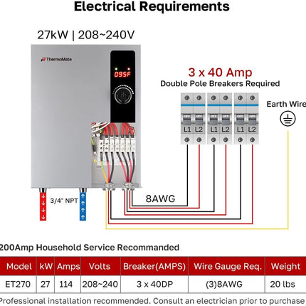 ThermoMate 27kW Electric Tankless Water Heater, 208-240V On Demand Instant Hot Water, 5.27 GPM, Digital Temperature Control