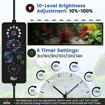 AQQA aquarium light brightness levels and timer