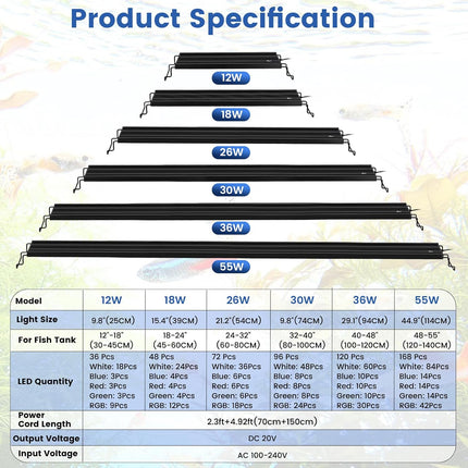 AQQA aquarium light product specification