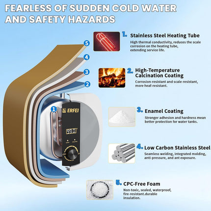 ERFEI electric water heater tank construction — product image