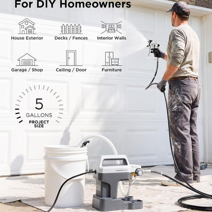 InoKraft NEO airless paint sprayer, 3000 PSI