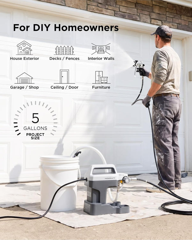 InoKraft NEO airless paint sprayer, 3000 PSI