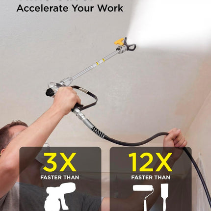 InoKraft NEO airless paint sprayer, 3000 PSI