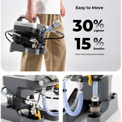 InoKraft NEO airless paint sprayer, 3000 PSI