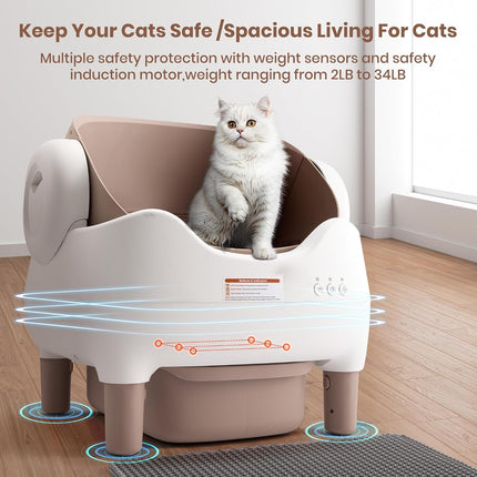 KITPLUS self-cleaning litter box for multiple cats