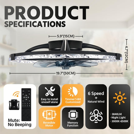 Linboro 20 inch low profile ceiling fan with lights — product image
