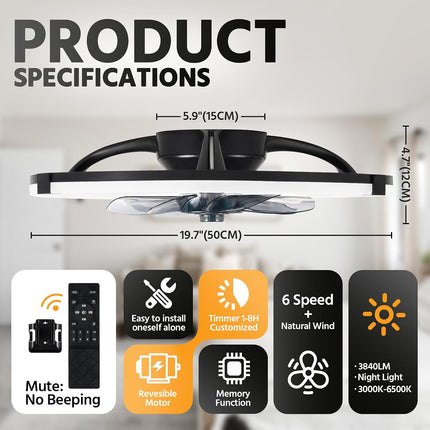 Linboro 20 inch low profile ceiling fan with lights and remote, black