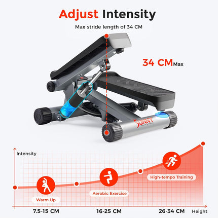 Sunny Health & Fitness mini stair stepper with resistance bands