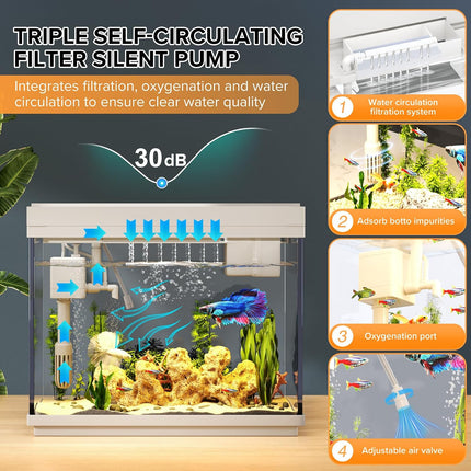 Vehipa 2.4 gallon fish tank aquarium kit with humidifier